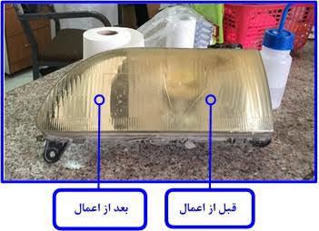 ماده شیمیایی شفاف سازی ورفع زردی طلق چراغ های جلو خودروساخته شد