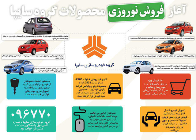 آغاز فروش نوروزی "سایپا"