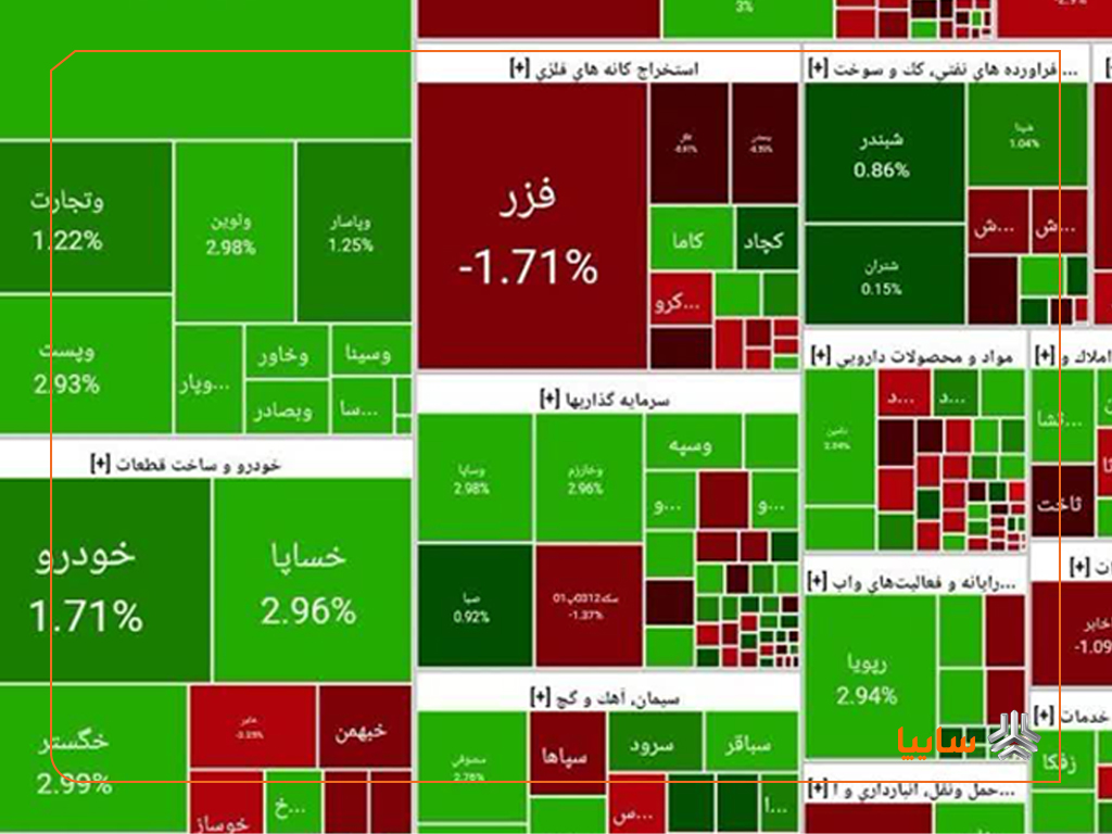 سبزپوشی دوباره «خساپا» در بورس با رشد نزدیک به 3 درصد
