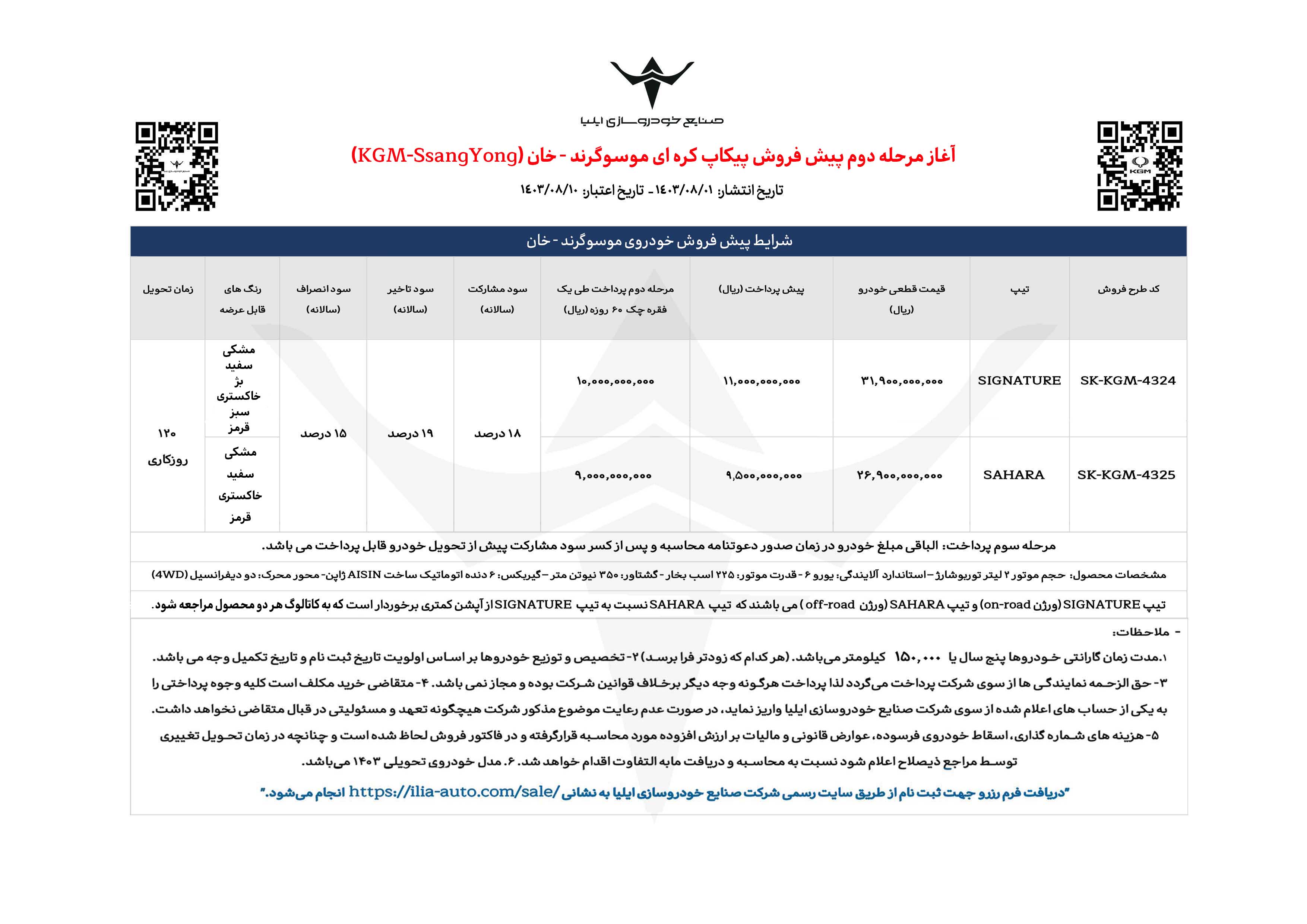 آغاز+مرحله+دوم+فروش+پیکاپ+کره‌ای+موسو+گرند-+خان